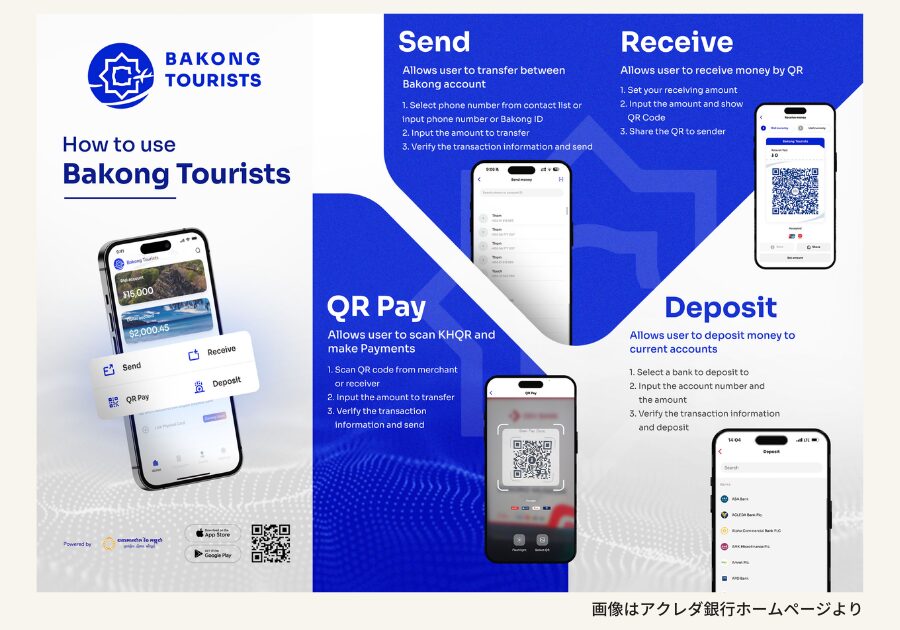 Bakong Tourists App