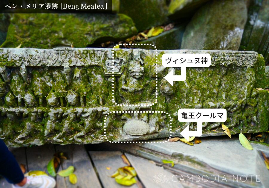 ベンメリア遺跡に残されたリンテルの一部