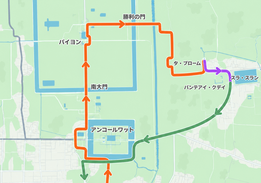 電動三輪車で巡ったアンコール遺跡の観光ルート地図。アンコール・ワット、バイヨン、タ・プローム、バンテアイ・クデイなどを経由